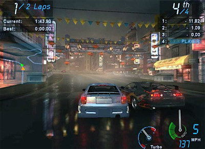 Need For Speed Underground 1 Game Free Download For Pc