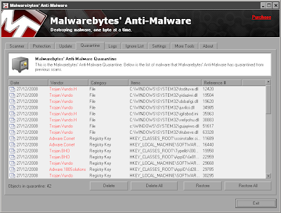 Malwarebytes' Anti-Mulware 