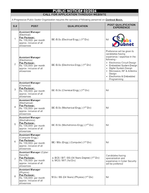 Pakistan Atomic Energy Commission PAEC Jobs 2024 (ہزاروں کی تعداد میں آسامیاں خالی)