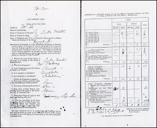 1843 Hobart Census