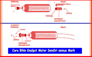 Cara Bikin Knalpot Motor Sendiri Untuk Semua Merek 