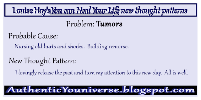 Tumors: Nursing old hurts and shocks.  Building remorse.