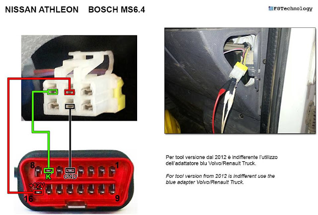  Nissan Athleon Bosch MS6.4