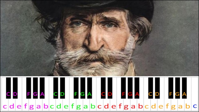 La Traviata - Brindisi by Giuseppe Verdi Piano / Keyboard Easy Letter Notes for Beginners
