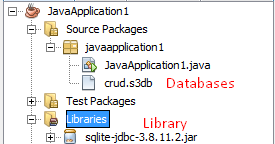 SQLite Java NetBeans Tutorial : Java Connection to SQLite  