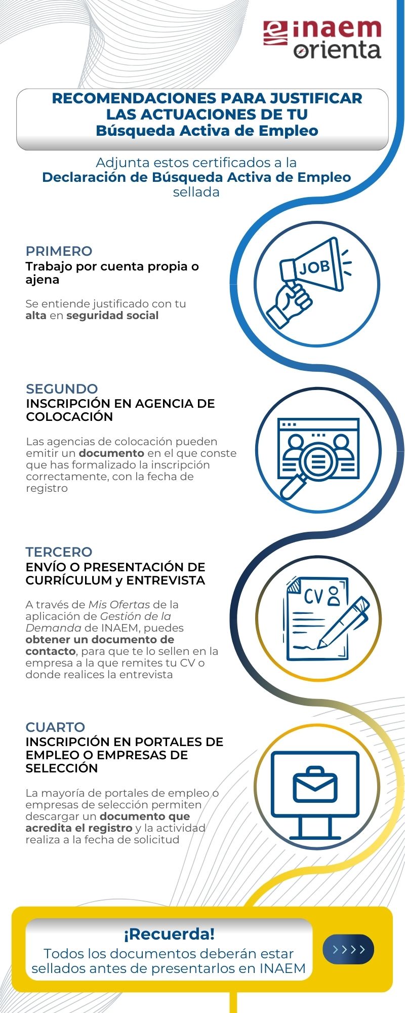 Tips para presentar la Declaración de Búsqueda Activa de Empleo