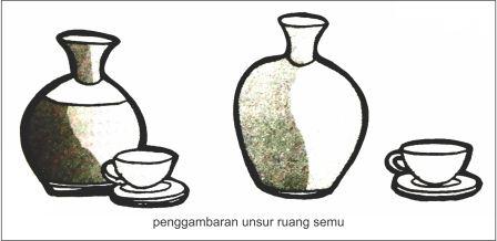 unsur-seni-rupa-ruang