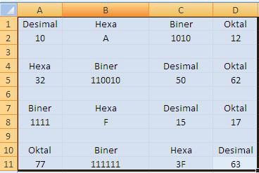 Cara Konversi Bilangan Desimal, Biner, Oktal, Hexadesimal di Excel