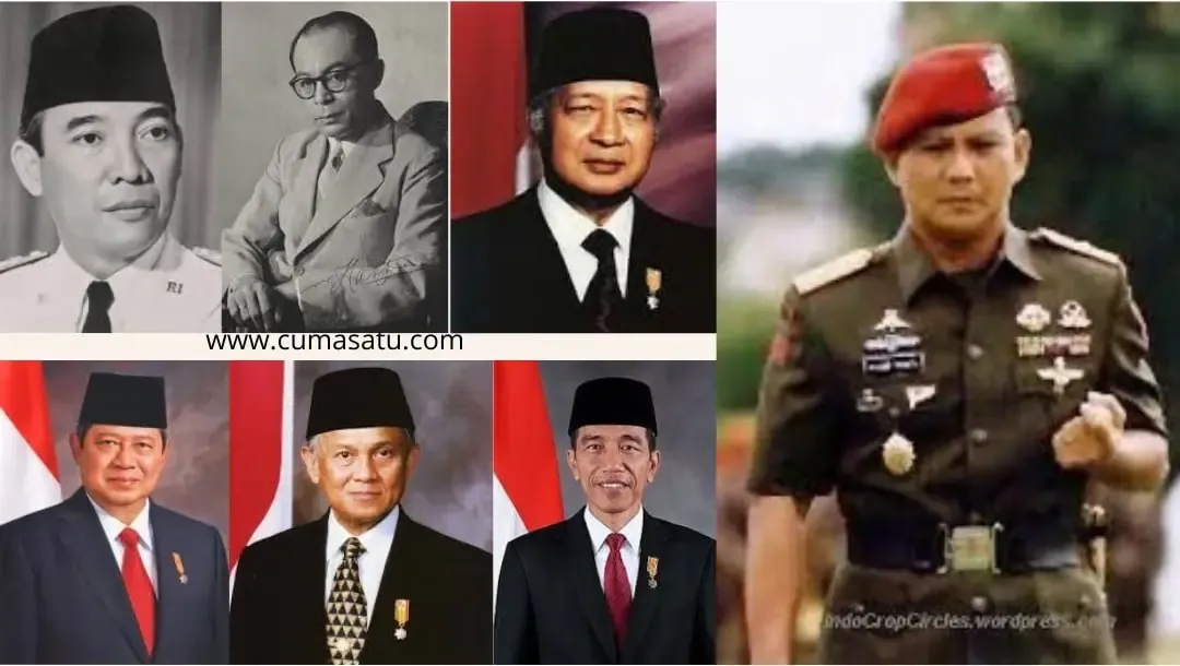 tokoh politik indonesia