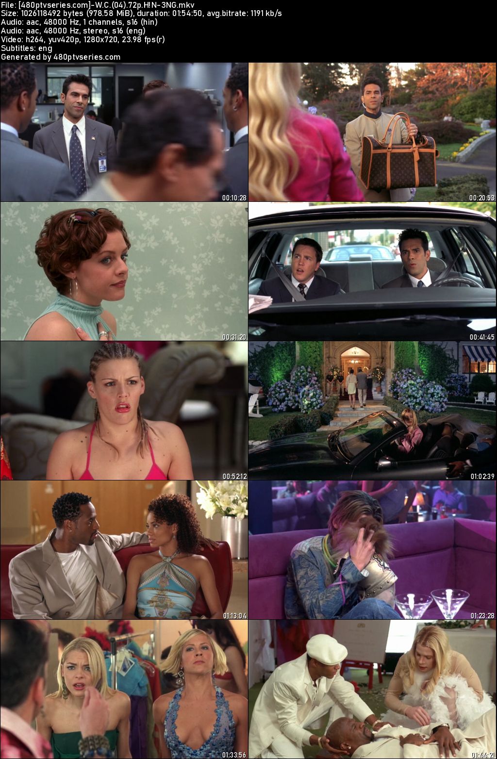 White Chicks (2004) 450MB Full Hindi Dual Audio Movie Download 480p Web-DL Free Watch Online Full Movie Download Worldfree4u 9xmovies
