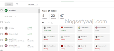 Cara memeriksa tugas siswa di google clasroom