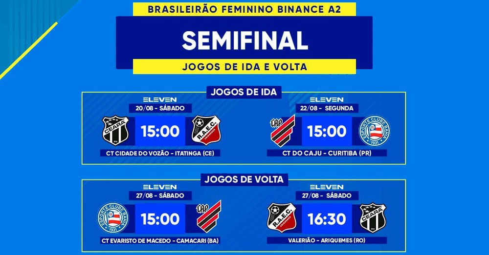 Semifinais do Brasileirão Feminino A3 têm tabela detalha divulgada pela CBF  ~ O Curioso do Futebol