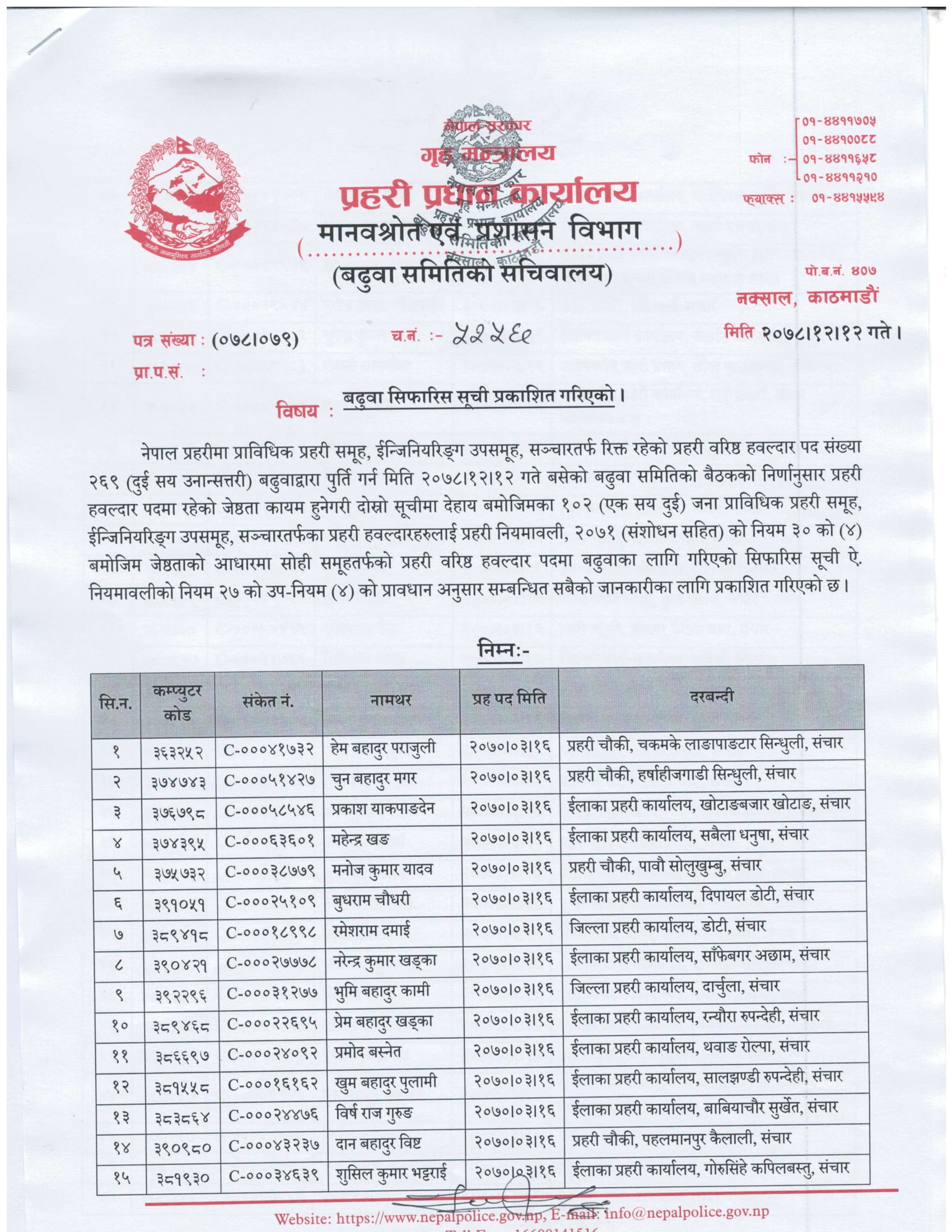 Nepal Police Technical SHC (Sanchar) 2078-12-12 Promotion Recommend List