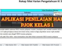 Inovatif Praktis: Download Daftar Nilai PJOK SD Kurikulum 2013 Kelas 1