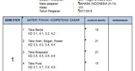 Program Tahunan dan Prosem Semester 1 (Ganjil) Kelas 8 