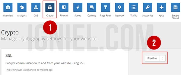 Cara Pasang HTTPS di Blogger Custom Domain