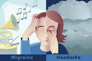 What is Tension Headache