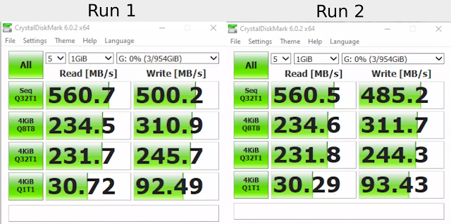 Review SSD WD Green vs VGEN Turbo M.2 Sata