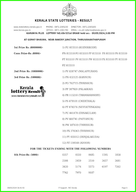 Off:> Kerala Lottery Result; 09.05.2024 Karunya Plus Lottery Results Today "KN 521"