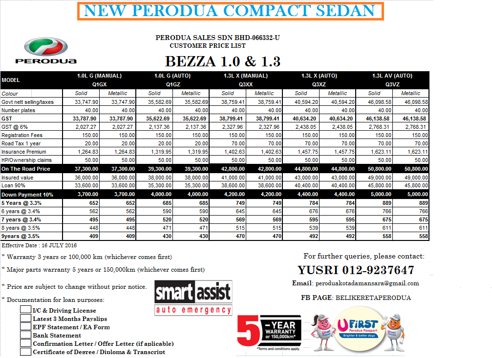 Perodua Bezza,Warna pilihan,Model,Varian dan Harga terkini 