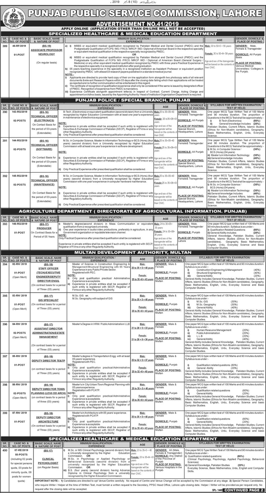 Punjab Public Service Commission Latest Jobs