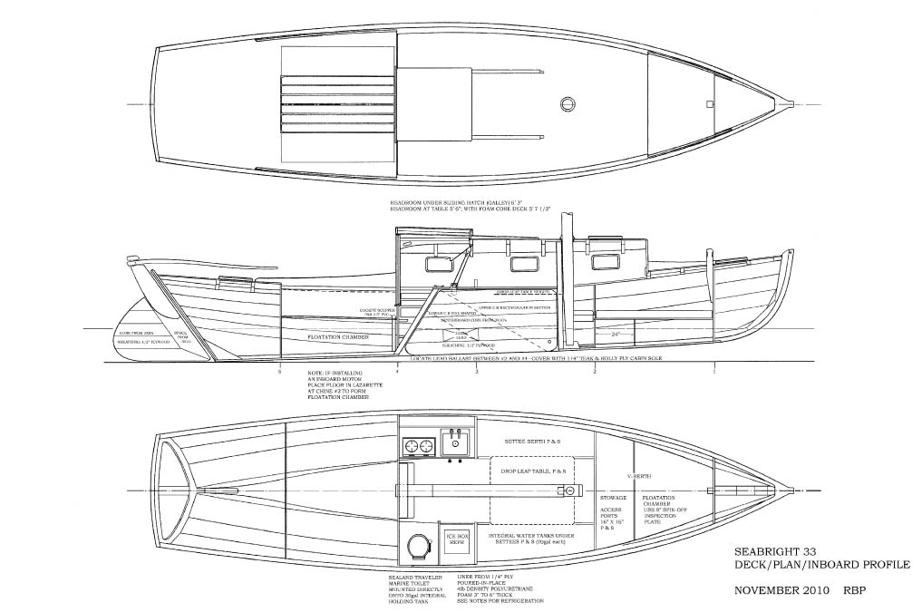 Scott's Boat Pages: SEABRIGHT 33: A New Reuel Parker Design