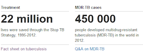 http://www.who.int/tb/en/