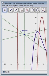 PROGRAMMA GRATIS PER RAPPRESENTARE GRAFICI DI FUNZIONI SU PC WINDOWS E MAC