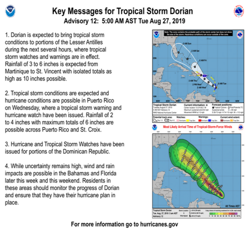 https://www.nhc.noaa.gov/refresh/graphics_at5+shtml/085601.shtml?key_messages#contents