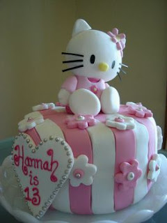 Hello Kitty Children Parties Cakes