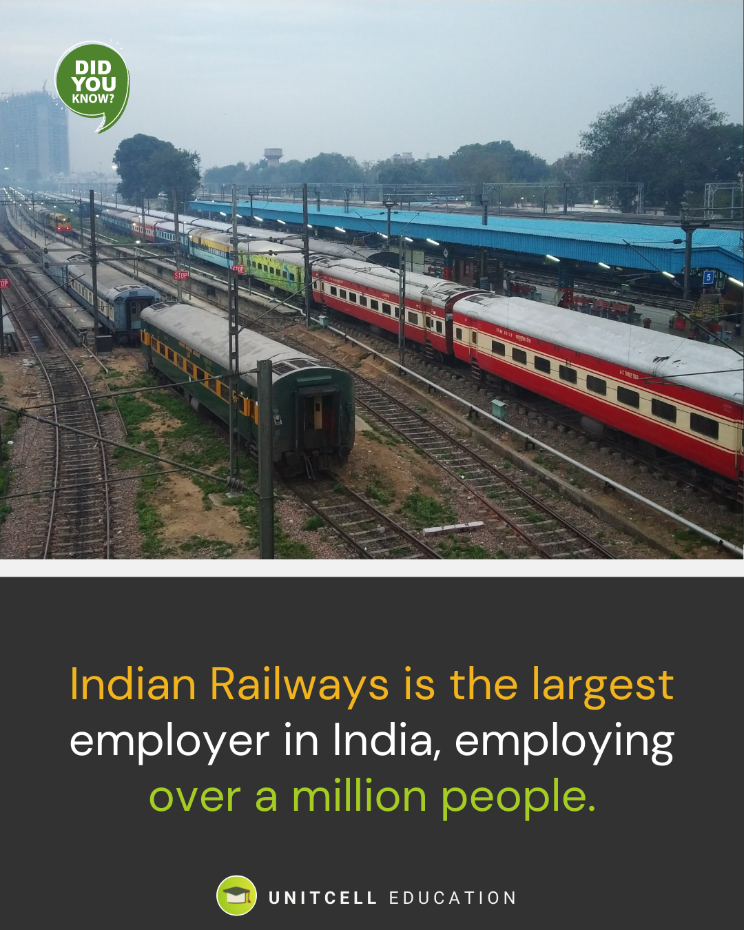 Indian Railways is the largest employer in India, employing over a million people.