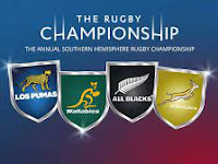 Rugby Championship 2023 