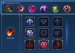 Yu Zhong's item Strongs in M2 Mobile Legend