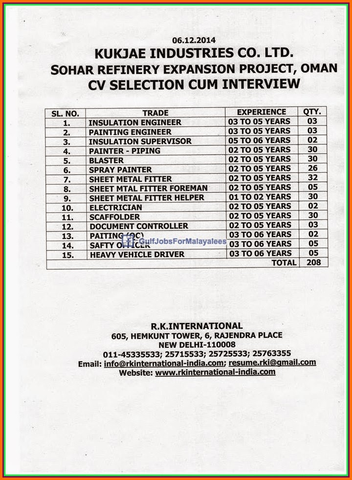 Refinery Expansion Project Oman job vacancies