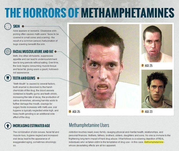 Kesan Pengambilan Methamphetamine Syabu  Ice V12gether