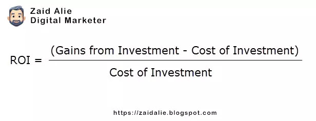 return on investment equation by zaid alie