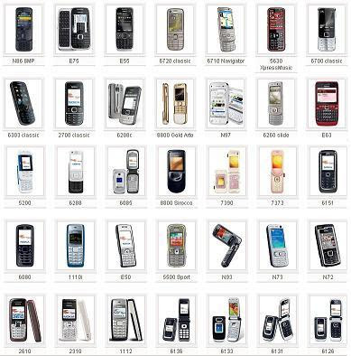 Daftar Harga Handphone