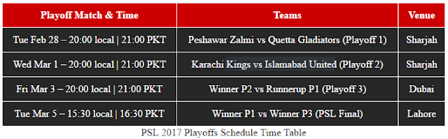 PSL 2017 Playoffs Schedule Time Table