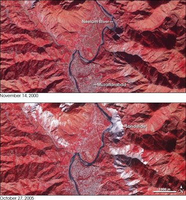 Kashmir Earthquake Fault