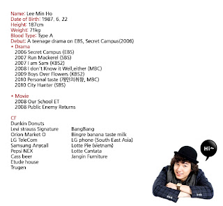 Profil Lengkap Lee Min Ho