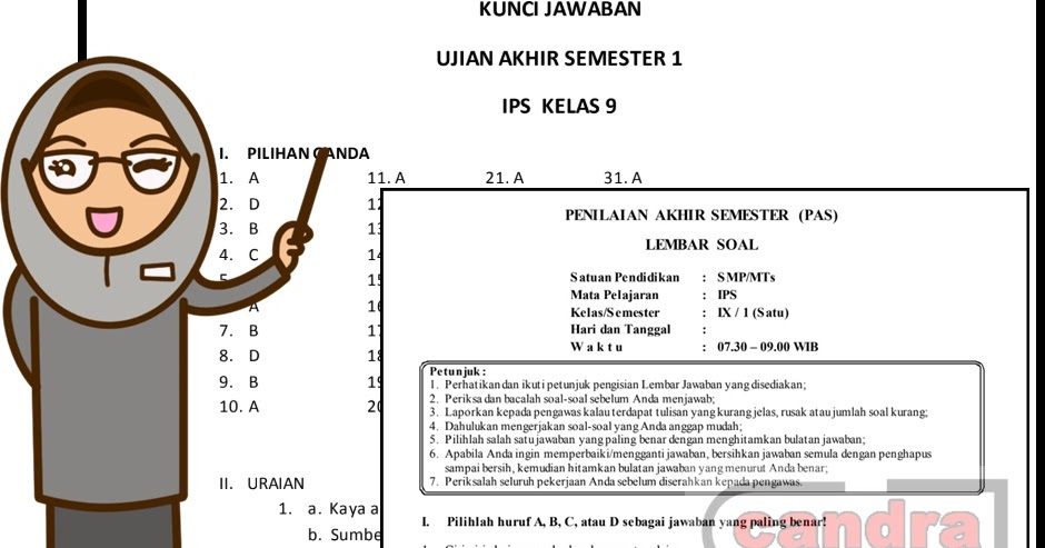 Soal UAS IPS Kelas 9 Semester 1 Dan Kunci Jawaban - Contoh Materi