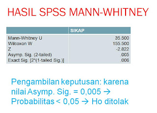 EKONOMI: UJI STATISTIK NON PARAMETRIS