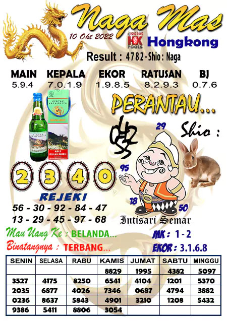 Prediksi Syair HK Naga Mas JP Senin 10 Oktober 2022