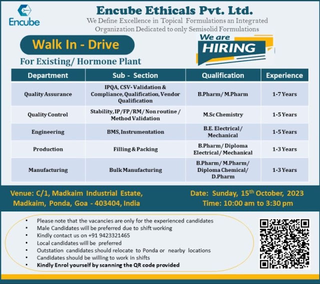 Encube Ethicals Walk In Interview For QA/ QC/ Production/ Manufacturing/ Engineering