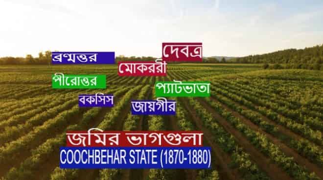 land coochbehar state