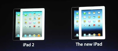 ipad2 vs new ipad