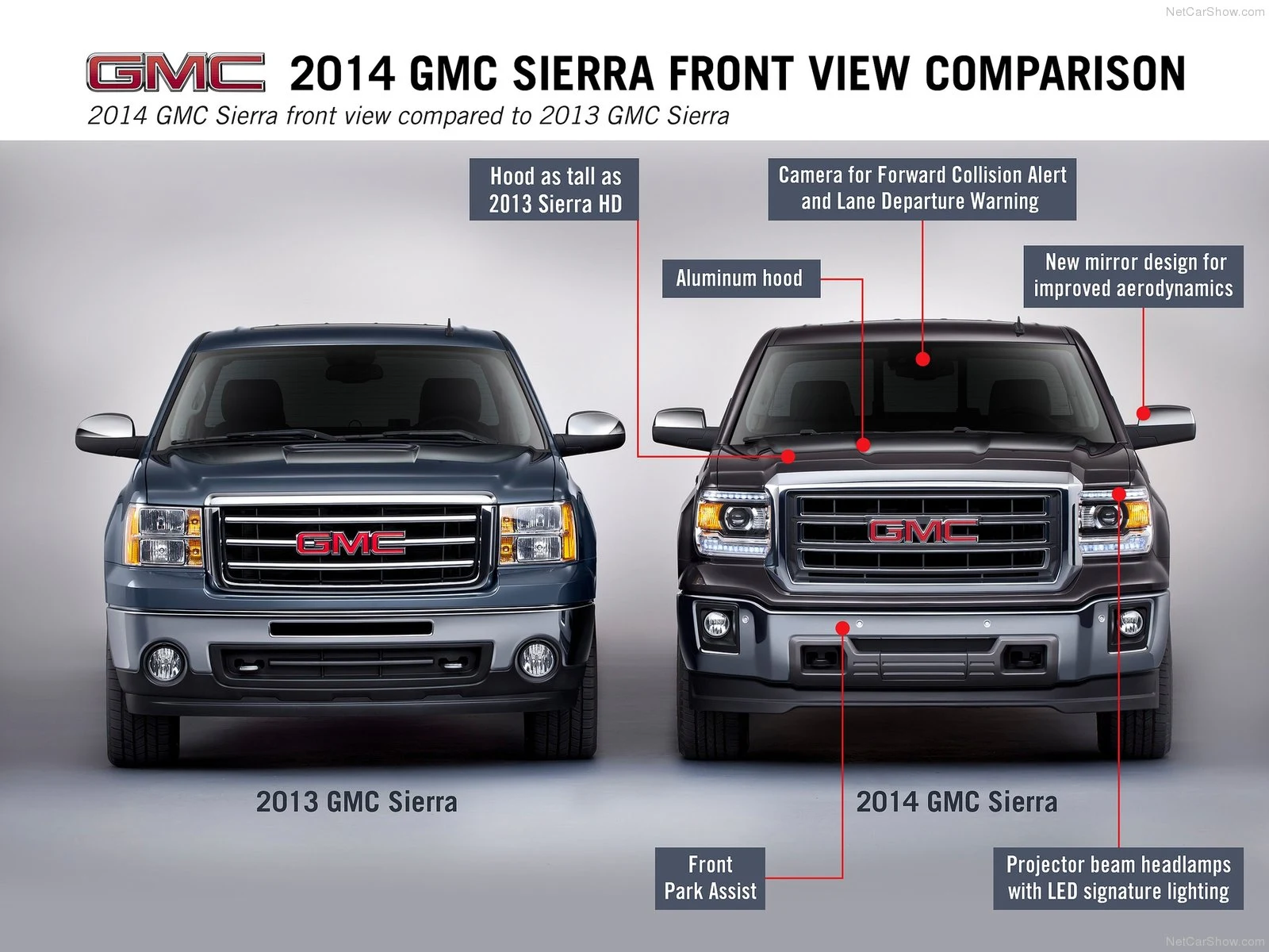 Hình ảnh xe ô tô GMC Sierra 2014 & nội ngoại thất