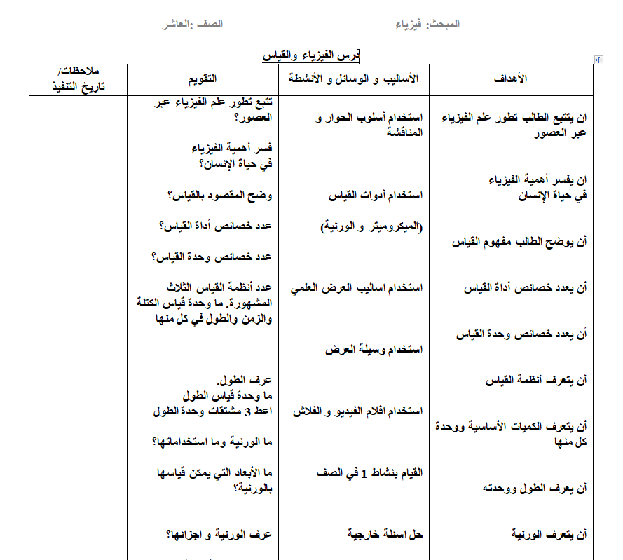 تحضير فيزياء الصف العاشر الفصل الاول الوحدة الاولى 2019-2020