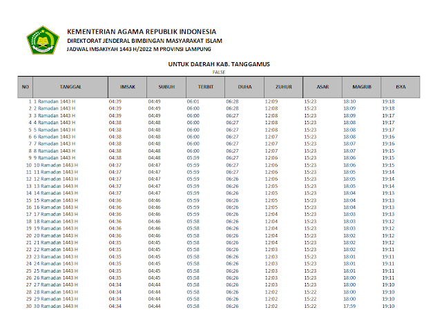 Jadwal Imsakiyah Ramadhan 1443 H/2022 M Kabupaten Tanggamus, Provinsi Lampung