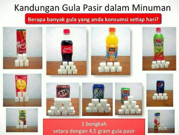 7 Petua Hilangkan Kencing Manis Ketika Mengandung 